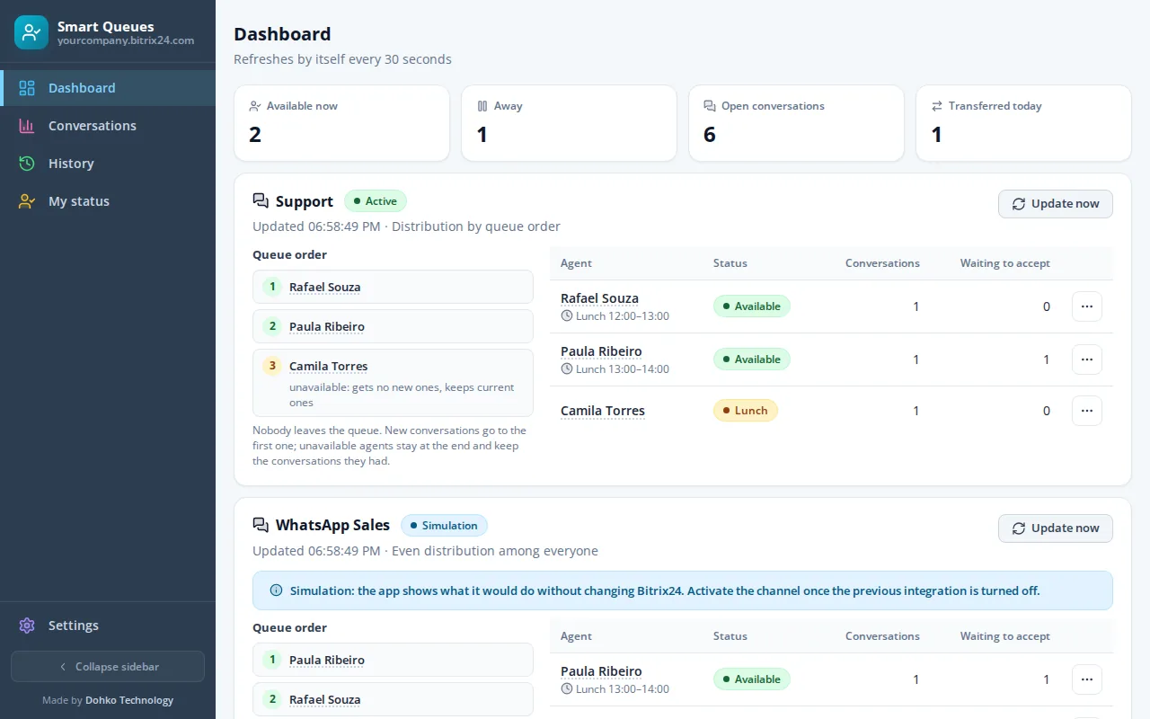 Dashboard